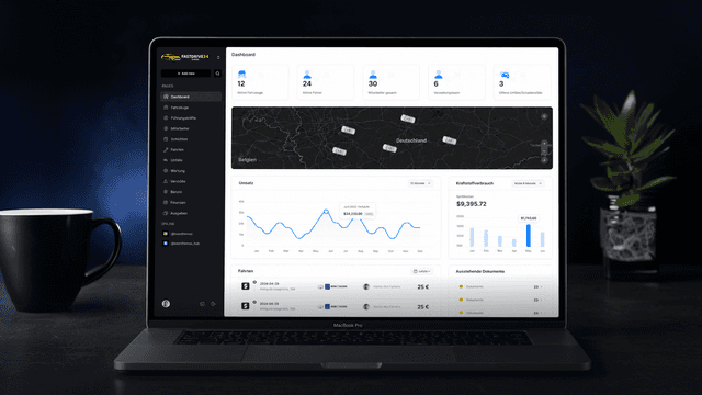 Strategie & Markenentwicklung project showcase